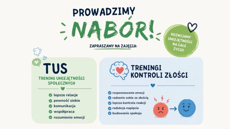 TUS – Trening Umiejętności Społecznych dla dzieci – nabór na zajęcia